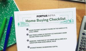 Home Buying Checklist