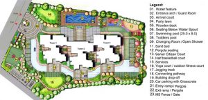 Fortius Waterscape Site Map