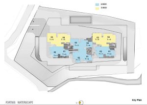 Fortius Waterscape Keyplan