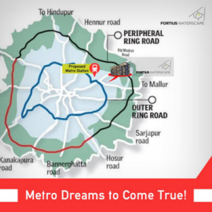 Fortius Waterscape Metro Connectivity